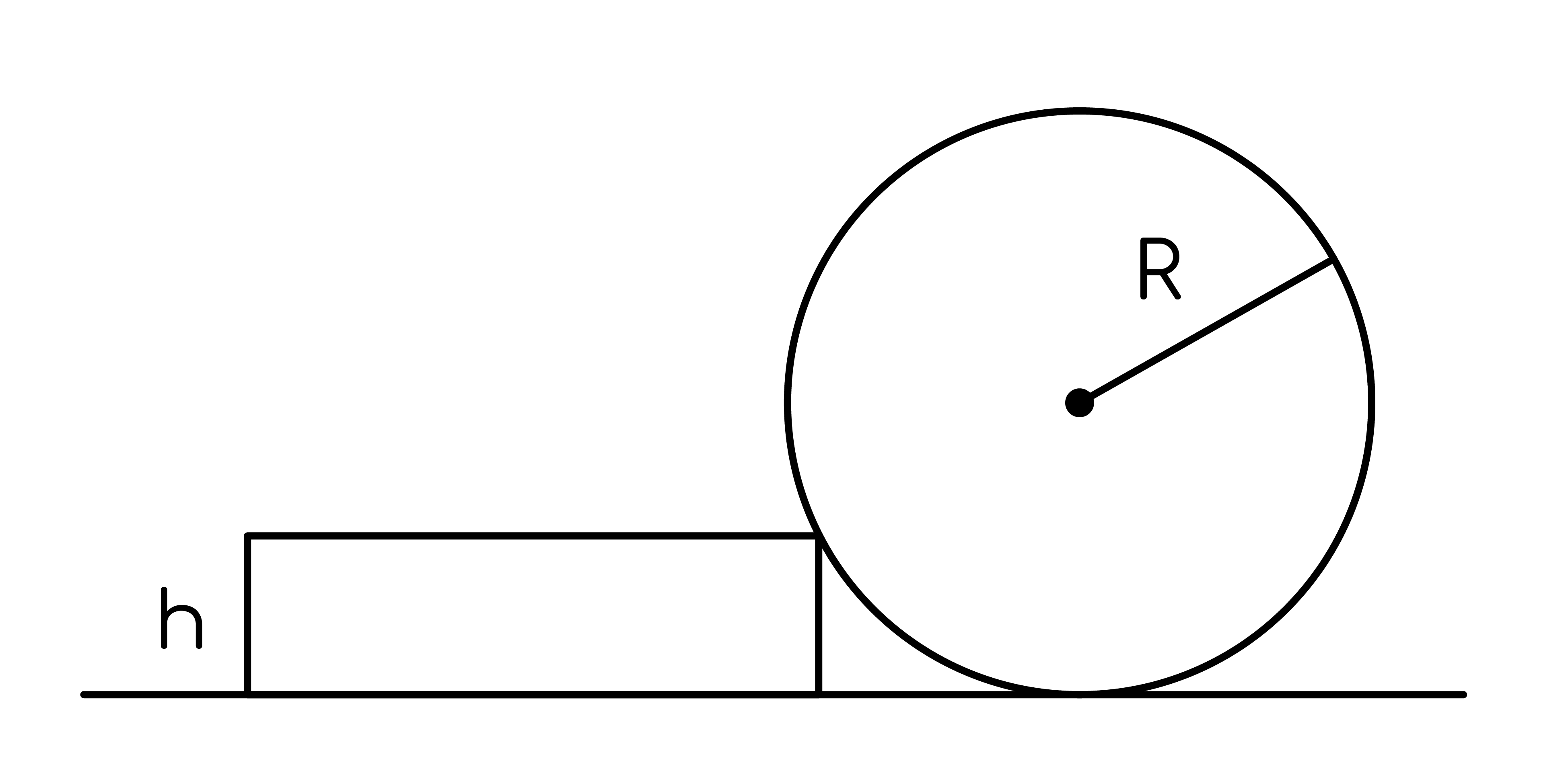 Задание №7343: Колесо радиусом R = 1 м и массой m = 5 кг упирается в  ступеньку высотой h = 20 см. Проскальзывания между колесом и ступенькой  нет. Определите минимальную силу, которую