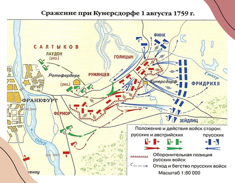 Семилетняя война, изображение №5