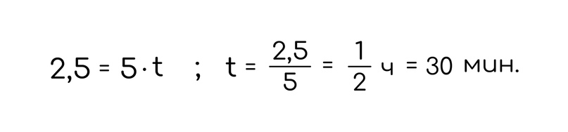 Движение по окружности: теория и практика ЕГЭ-2025 по Математике ...