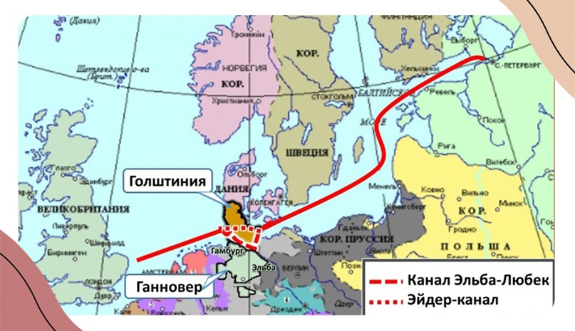 Голштиния на карте Европы XVIII века