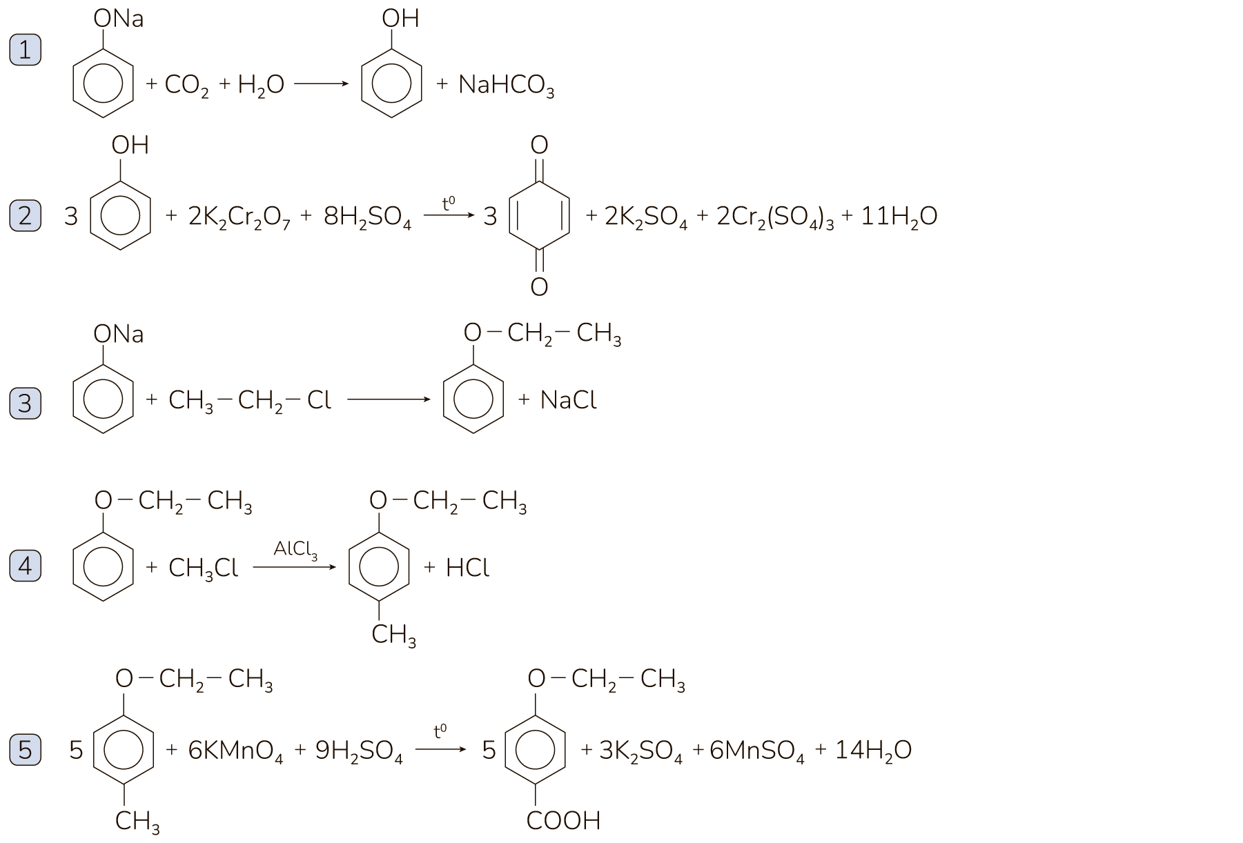 Задание №15611: Напишите уравнения реакций, с помощью которых можно ...