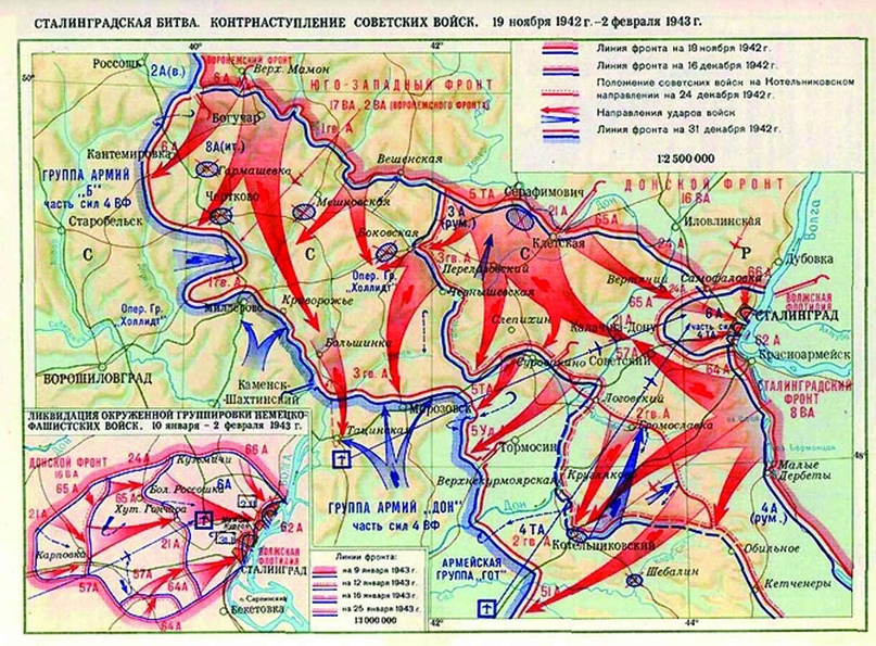 Схема боевых действий контрнаступления под Сталинградом