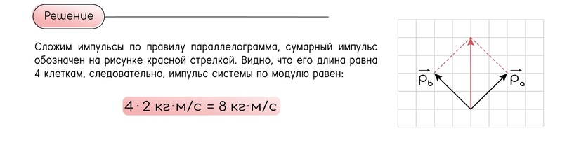 ТЕОРИЯ УДАРА ДЛЯ БОЕВЫХ ИСКУССТВ