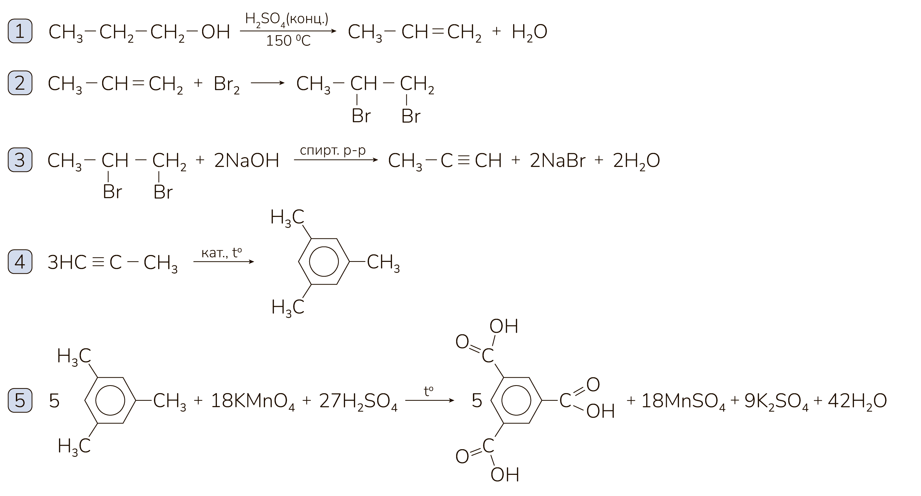 Задание №57751: Напишите уравнения реакций, с помощью которых можно ...