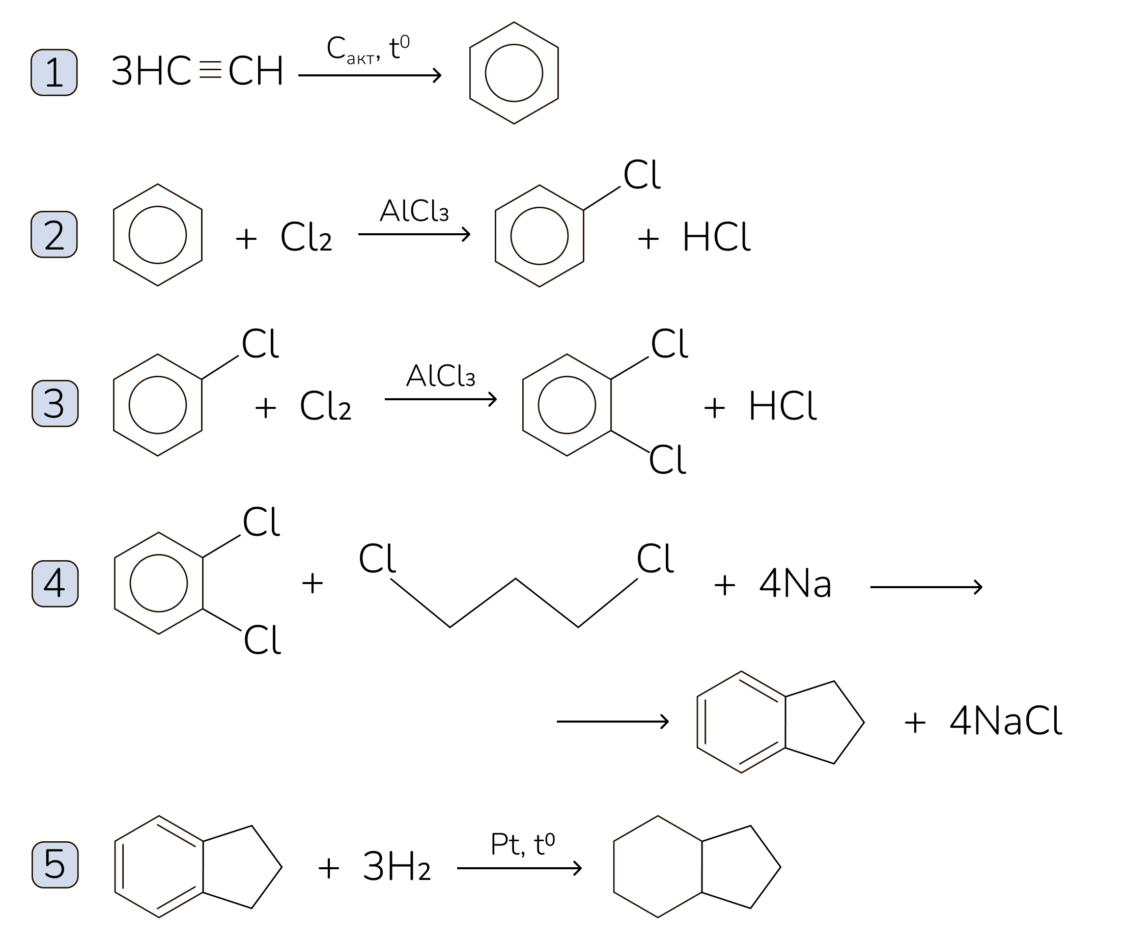 Задание №50978: Напишите уравнения реакций, с помощью которых можно ...