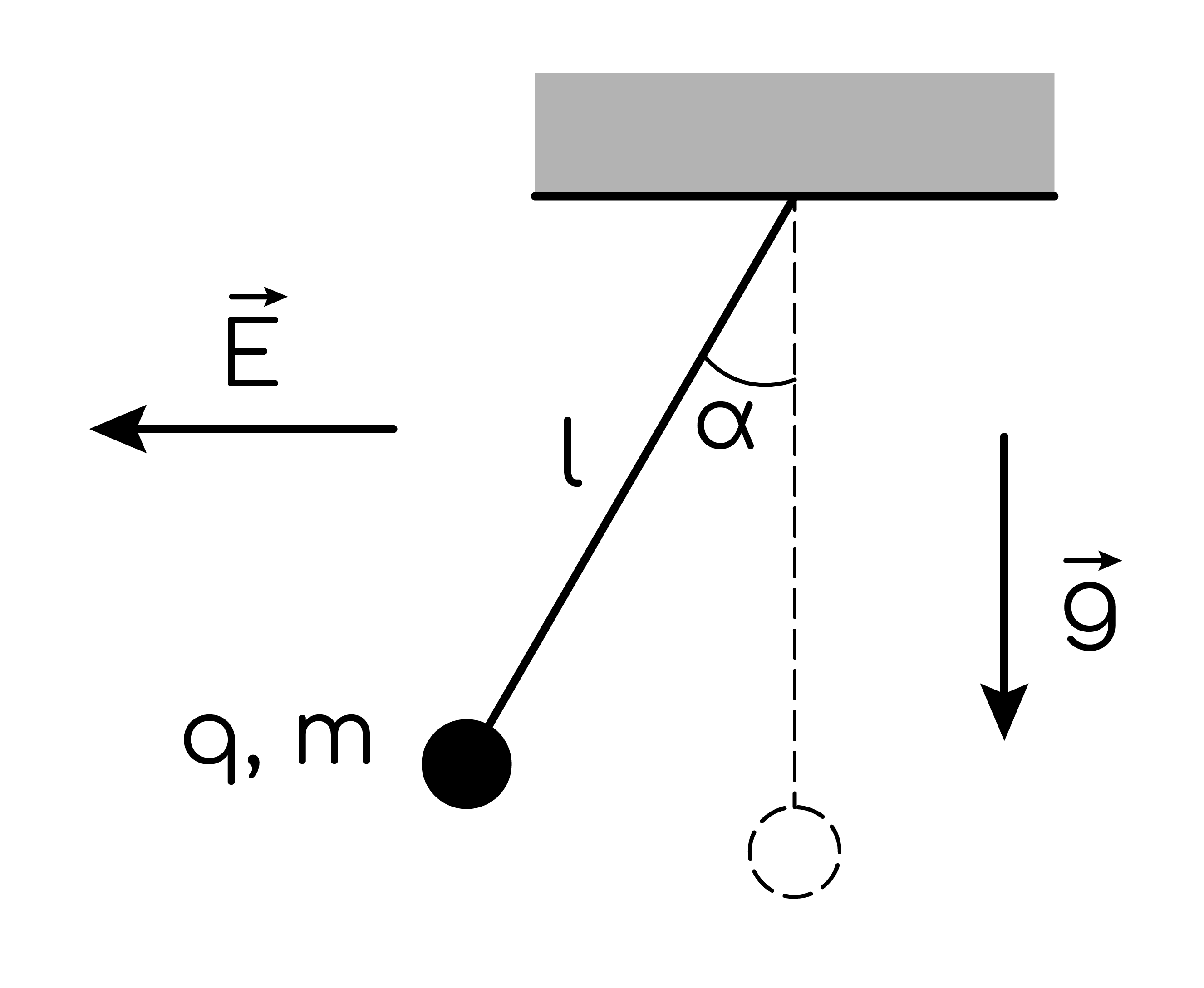 Задание №5432: Маленький шарик массой m с зарядом q = 5 нКл ...