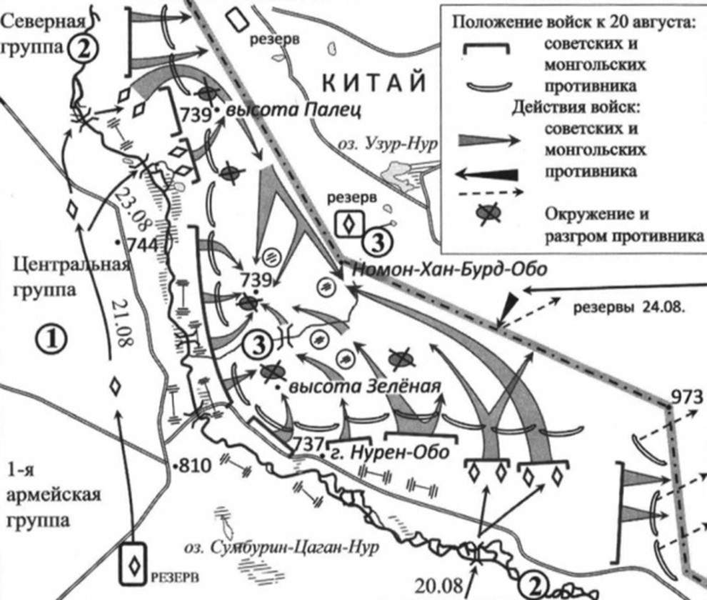 Задание №22433: Рассмотрите схему и выполните задание. Укажите название ...
