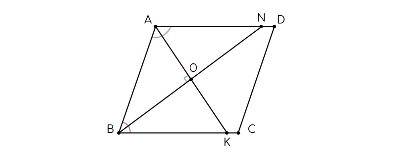 Параллелограмм: теория и практика ЕГЭ-2025 по Математике (профиль ...