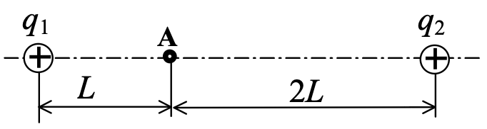 Q1 q2 t1 t2