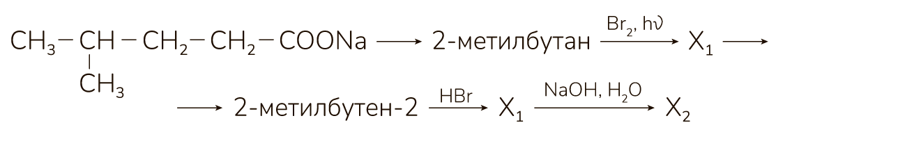 Рисунок