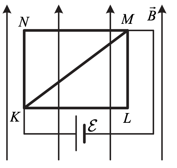 Задание №57047: Из медной проволоки с удельным сопротивлением rho = 1,7 ...