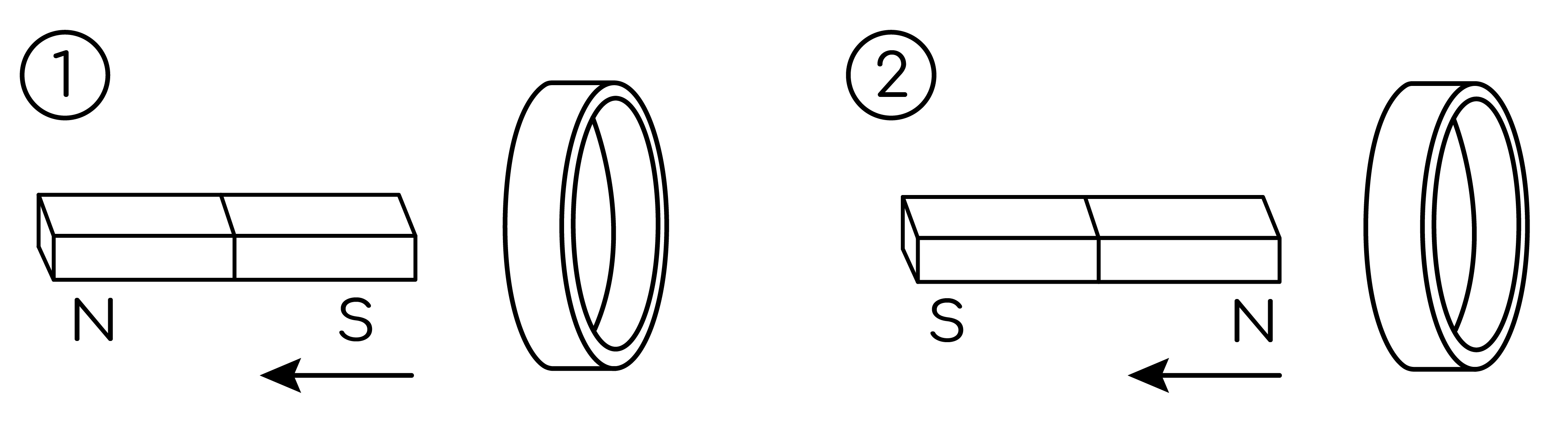 Задание №24113: От деревянного кольца № 1 отодвигают южный полюс ...