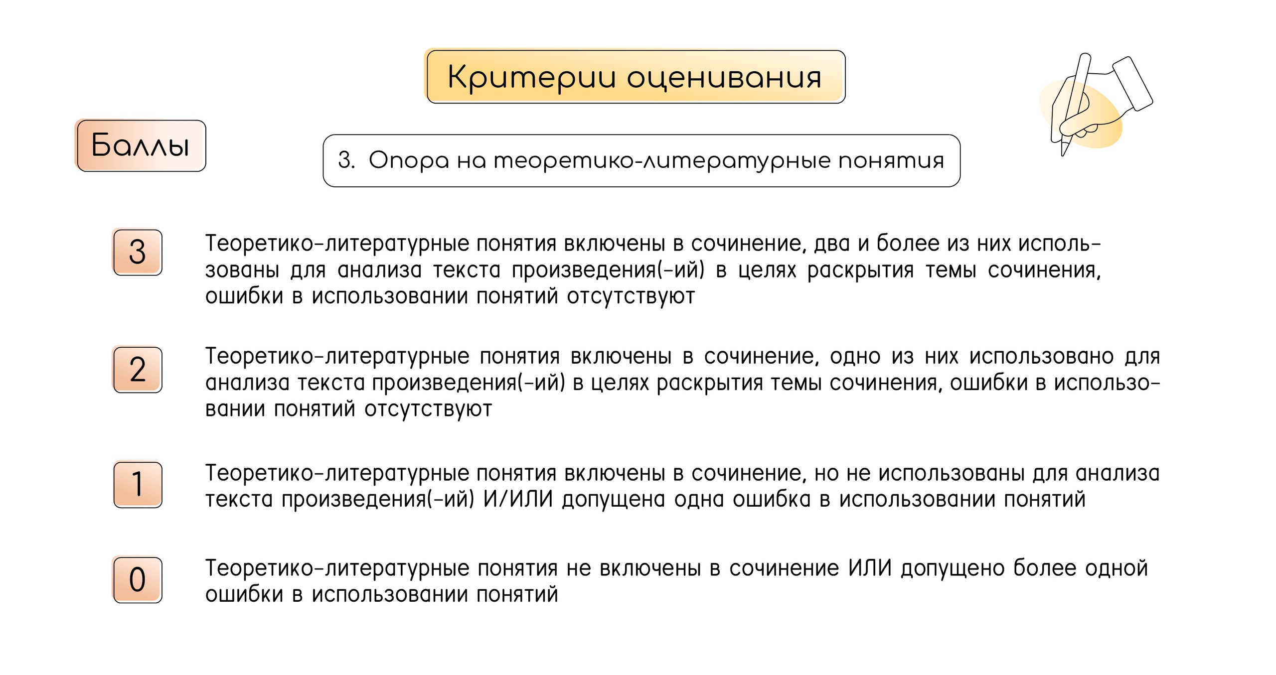 11 задание: теория и практика ЕГЭ-2025 по Литературе — NeoFamily