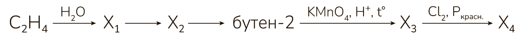 Рисунок