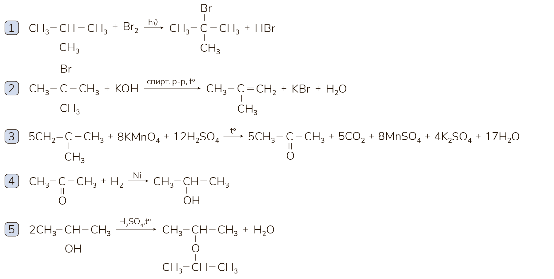 Задание №58416: Напишите уравнения реакций, с помощью которых можно ...