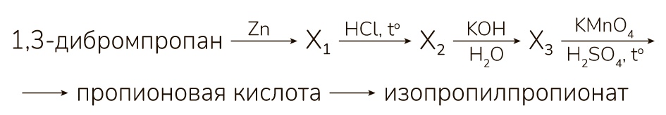 Рисунок