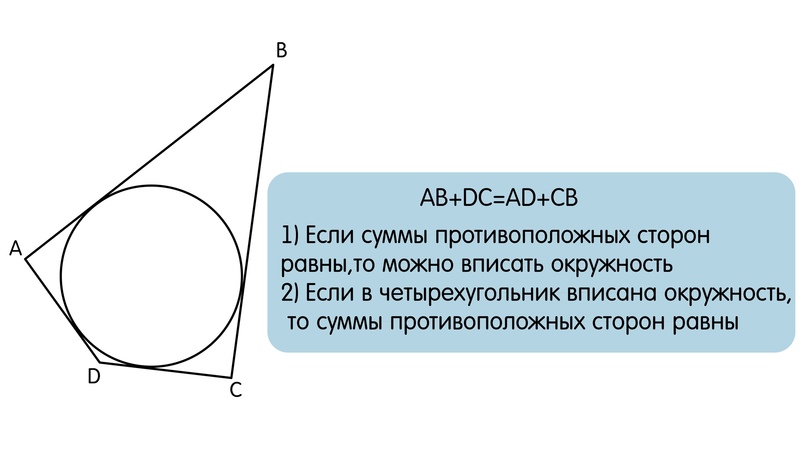 Комбинации с окружностью (часть 2): теория и практика ЕГЭ-2025 по ...