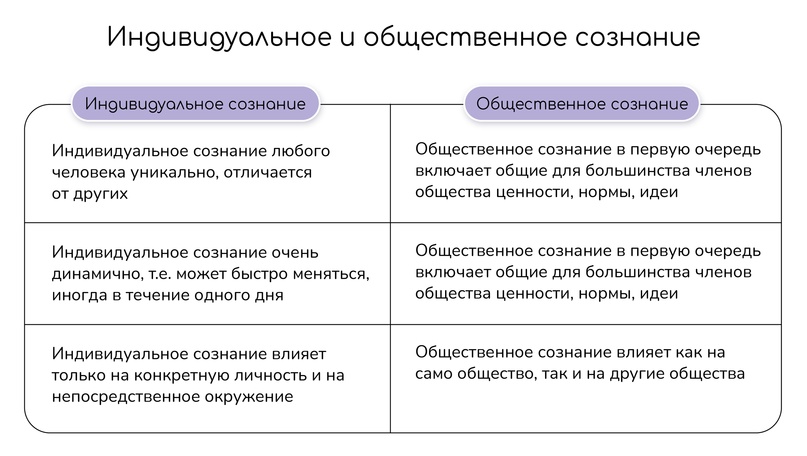 Вы точно человек?