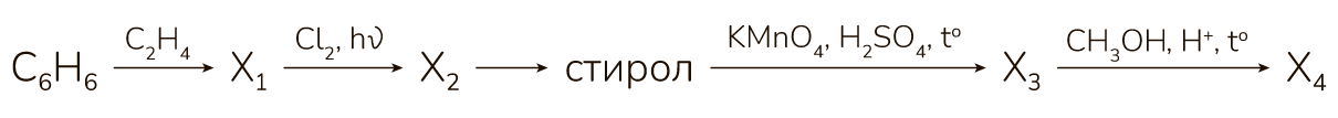 Рисунок