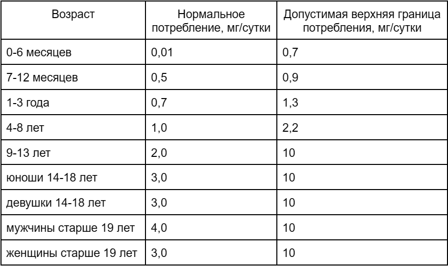 «Две взрослые женщины и один мужчина…» — картинка создана в Шедевруме