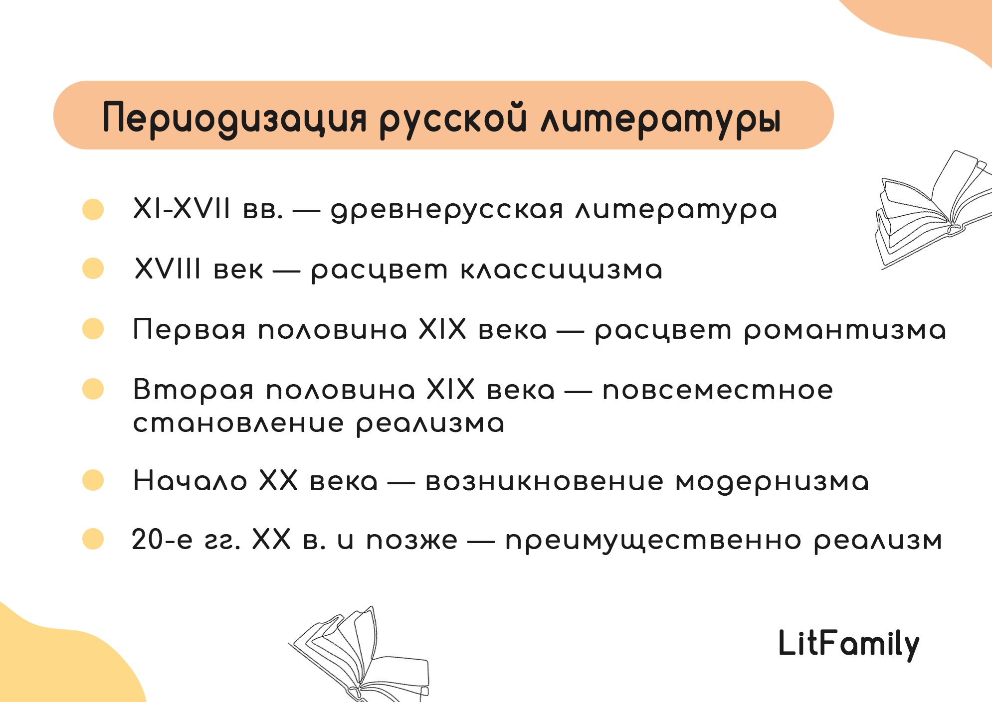 Литературные направления: теория и практика ЕГЭ-2025 по Литературе —  NeoFamily