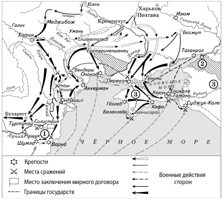Рисунок