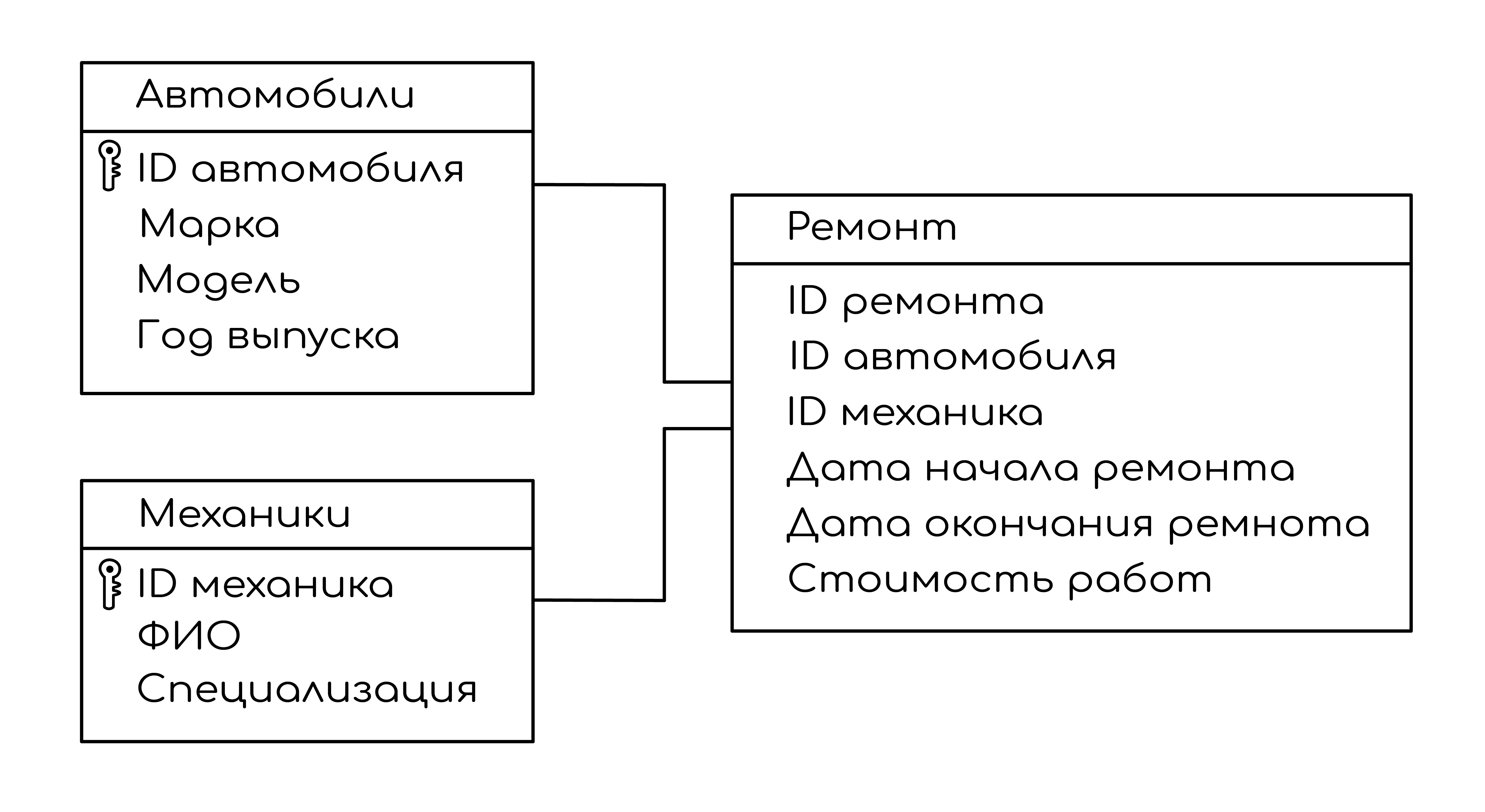 Задание №31179: В файле 