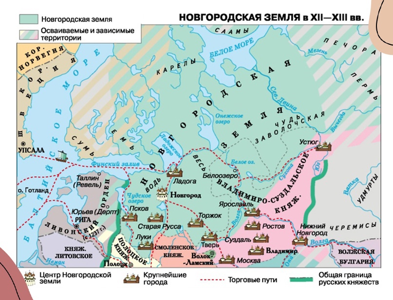Раздробленность на Руси, изображение №2