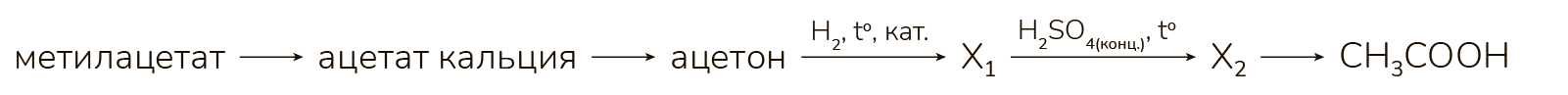 Рисунок