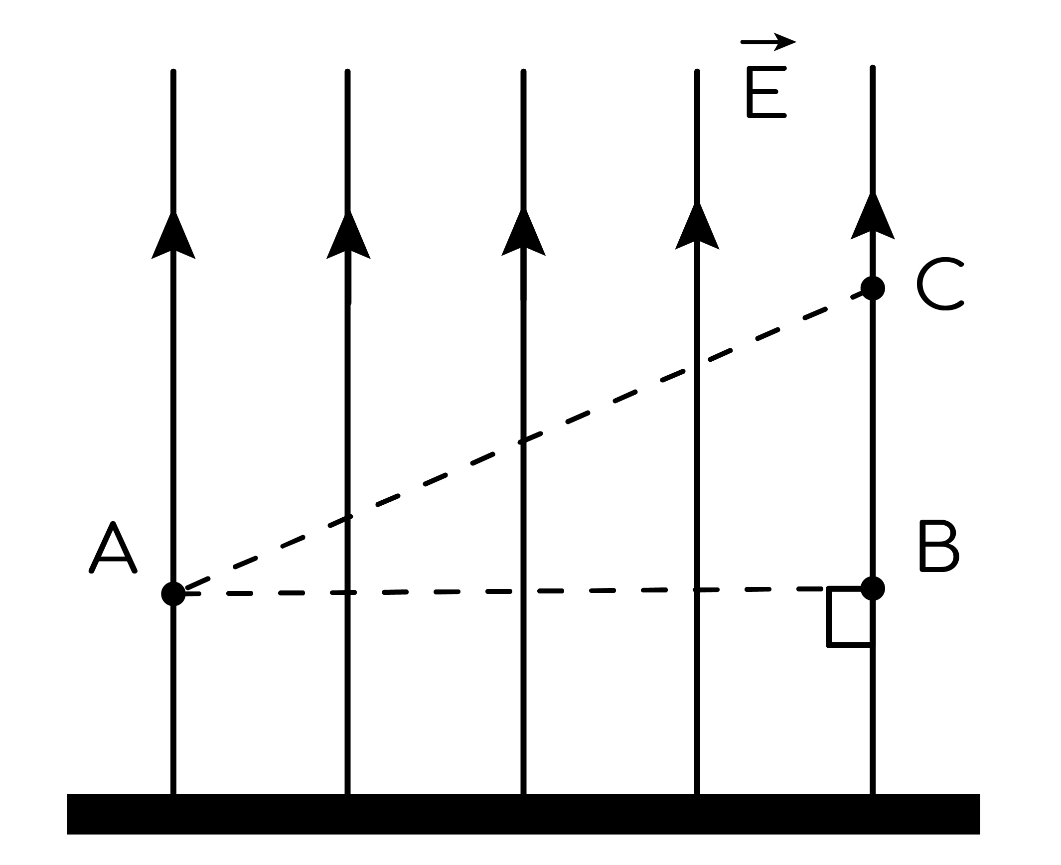 SA. Напряженность поля — PhysBook