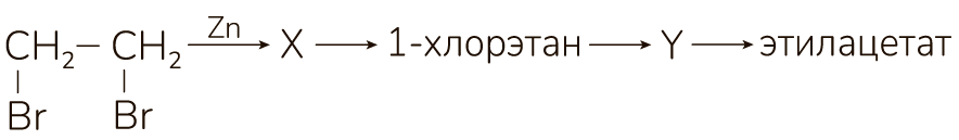 Рисунок