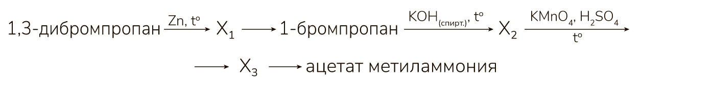 Рисунок