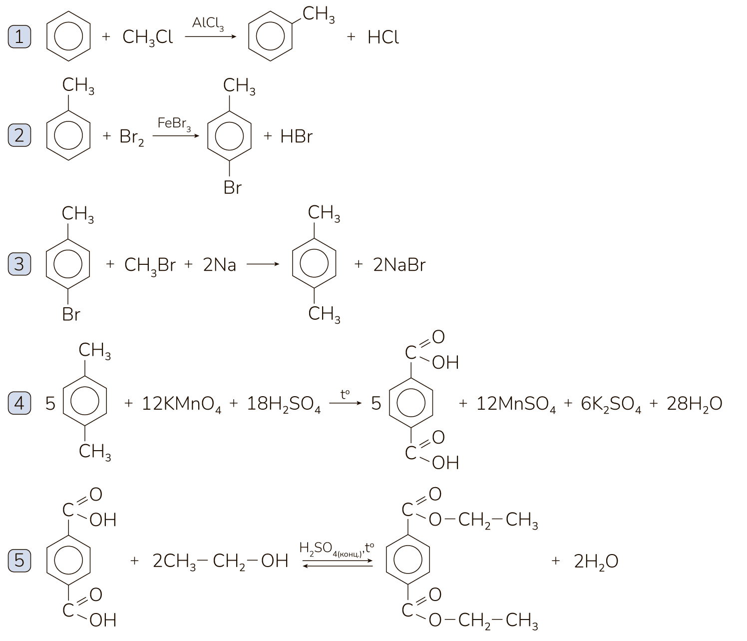 Задание №38270: Напишите уравнения реакций, с помощью которых можно ...
