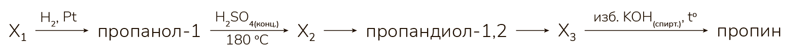 Рисунок