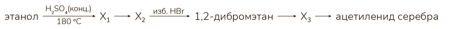 Рисунок