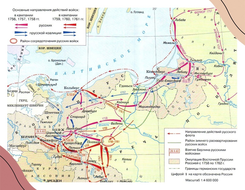 Схема боевых действий русских войск 1756-1761 годов