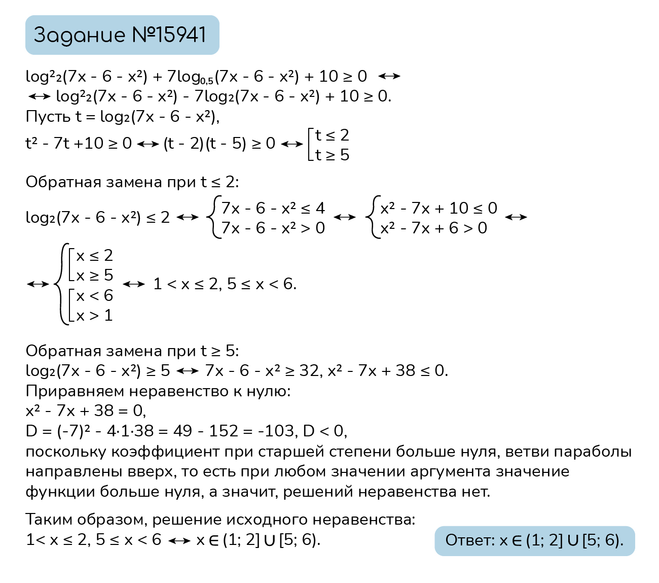 Задание №15941: Решите неравенство: log^(2)_(2)(7 x - 6 - x^(2))+7log_(0 ,  5)(7 x - 6 - x^(2))+10ge0. — NeoFamily