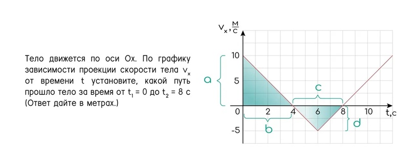 Поиск пути и перемещения, изображение №1