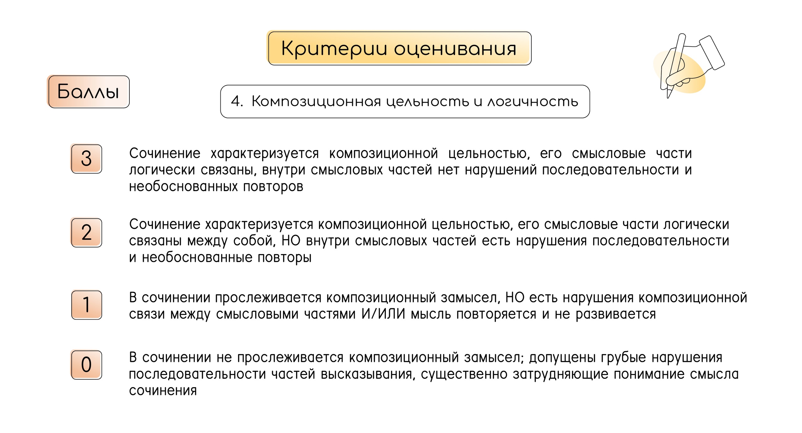 11 задание: теория и практика ЕГЭ-2025 по Литературе — NeoFamily