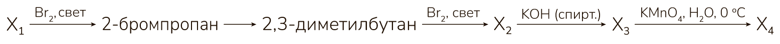 Рисунок