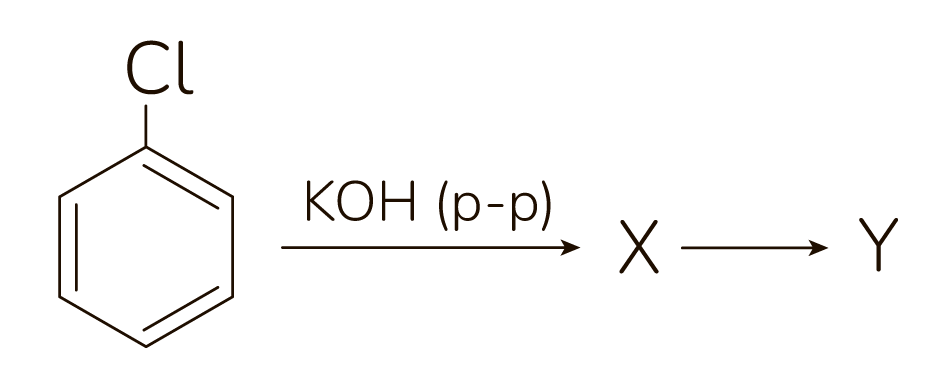 Задание №59022: Задана следующая схема превращений веществ: Определите ...