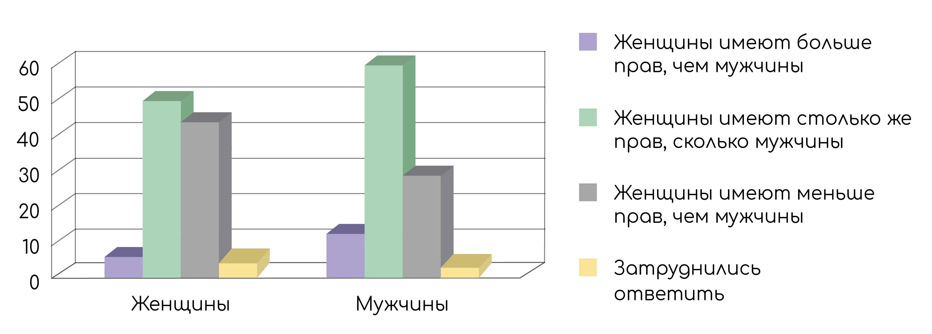 Мужик трахает свою бабу в машине в россии