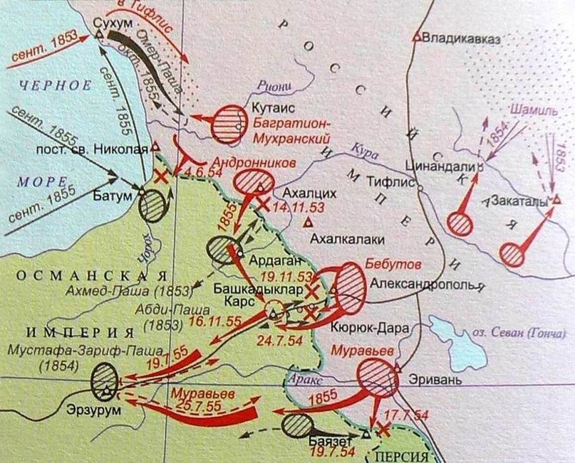 Схема действий войск на закавказском театре боевых действий