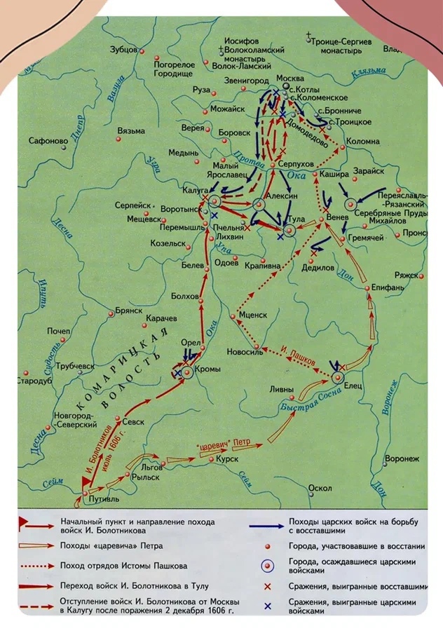 Схема движения войск Ивана Болотникова