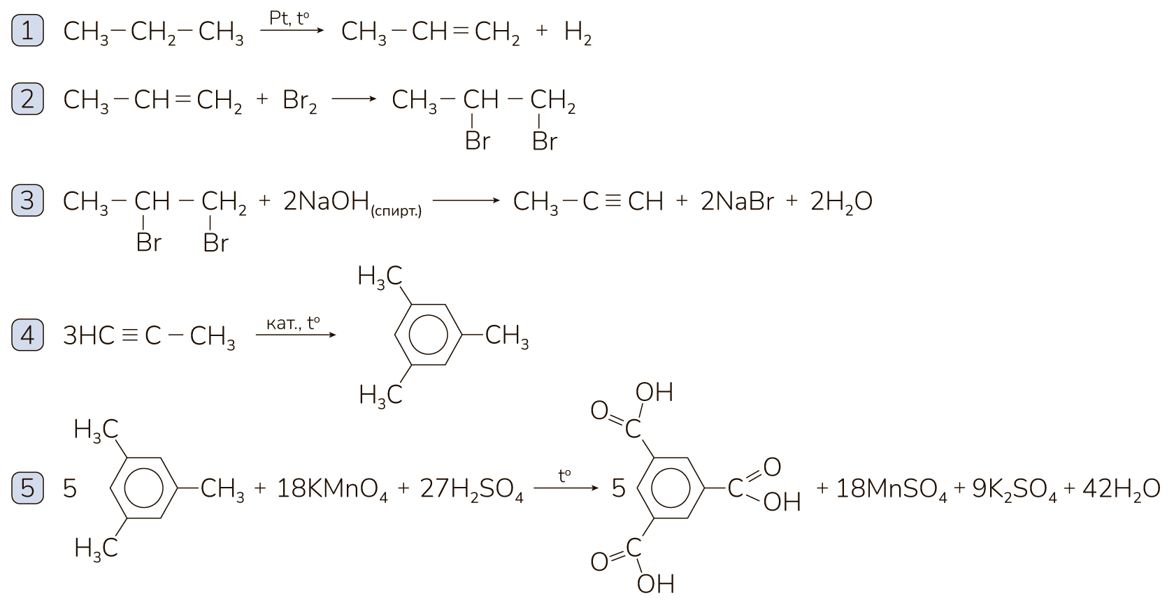 Задание №34229: Напишите уравнения реакций, с помощью которых можно ...