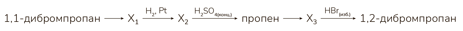 Рисунок