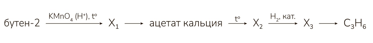 Рисунок