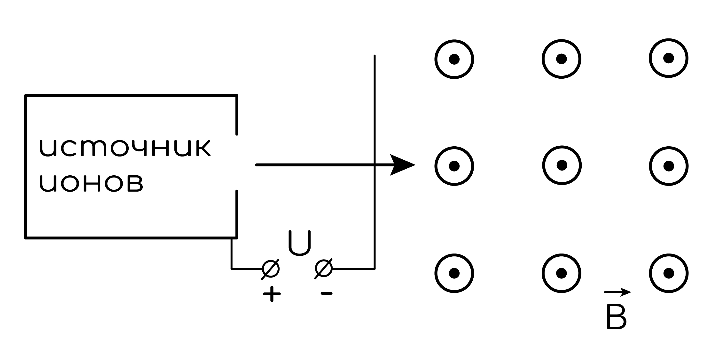 Задание №10325: Положительно заряженные ионы, вылетевшие из источника ...