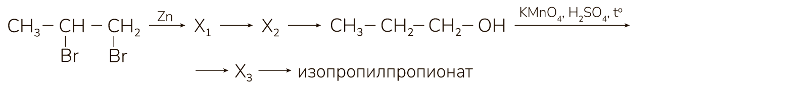 Рисунок