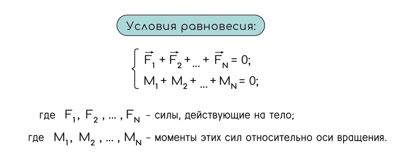 Условия равновесия твёрдого тела в инерциальной системе отсчёта, изображение №10